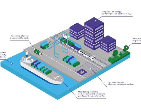 PortXchange to Launch EmissionInsider Carbon Insight Suite, Pioneering Real-Time Emissions Reporting and Setting New Global Standards for Port Sustainability